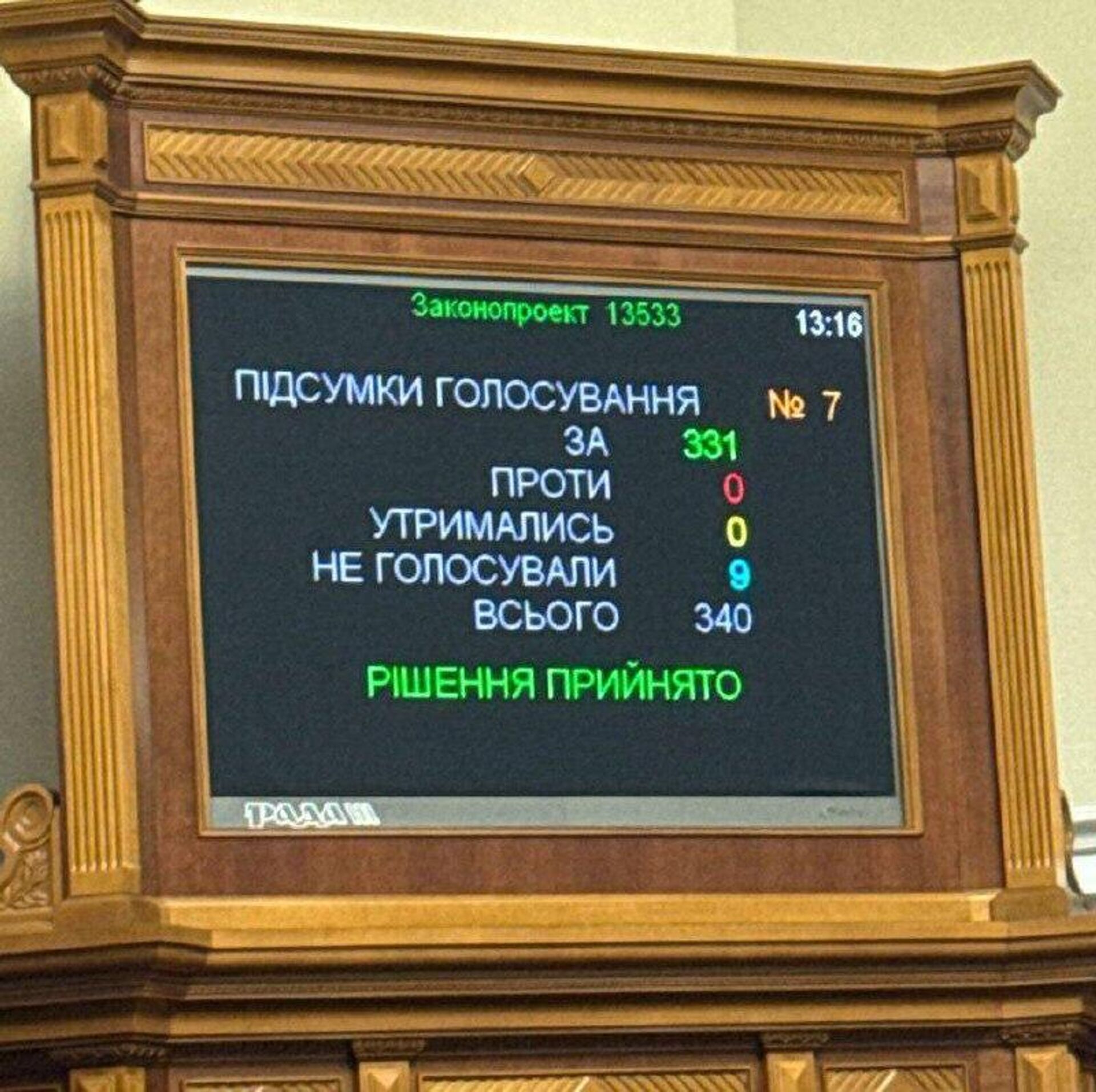 результаты голосования за законопроект 13533 по НАБУ и САП результаты голосования за законопроект 13533 по НАБУ и САП - РИА Новости, 1920, 31.07.2025