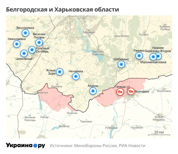 Белгородская область
