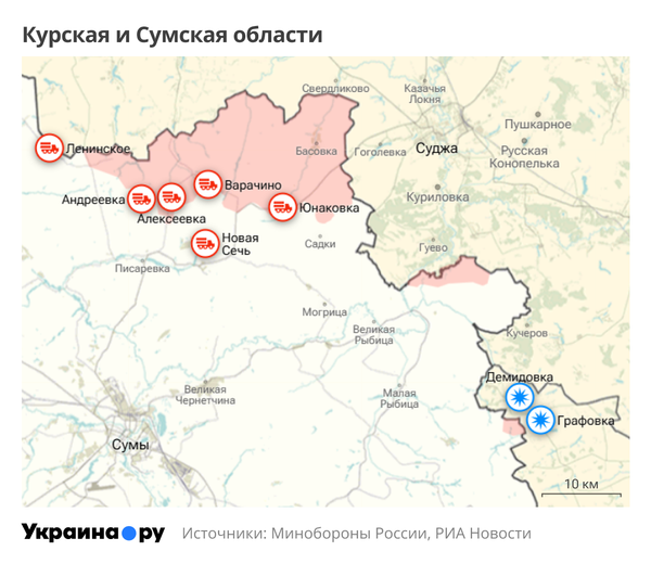 Курская и Сумская области