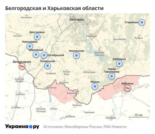 Белгородская и Харьковская области