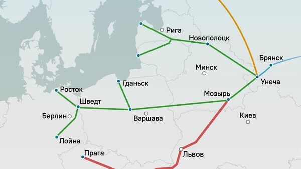 Нефтепровод Дружба