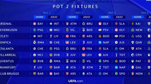Лига Чемпионов впервые за 20 лет пройдёт без Украины