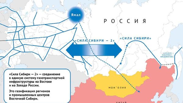 Собрали главное по меморандуму о строительстве газопровода Сила Сибири — 2