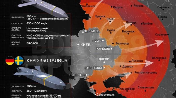 Служба Внешней Разведки РФ сообщила, что канцлер ФРГ Фридрих Мерц распорядился максимально скрыть причастность Германии к поставкам Украине крылатых ракет