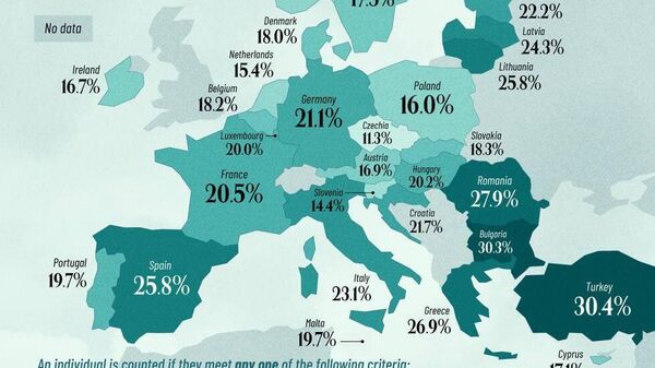 Москва против Брюсселя: бедность в России ниже, чем в большинстве стран ЕС