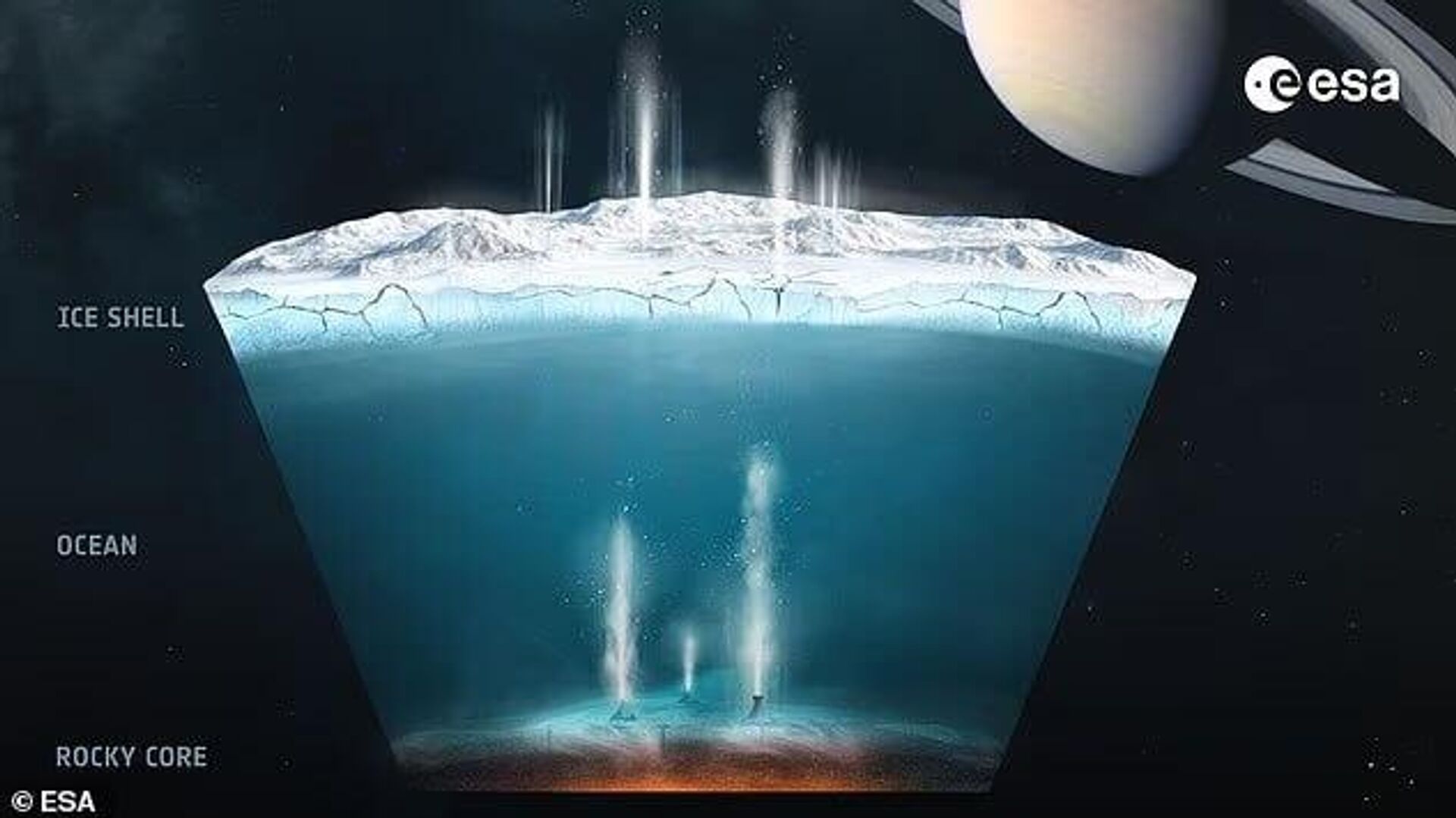   - РИА Новости, 1920, 03.10.2025