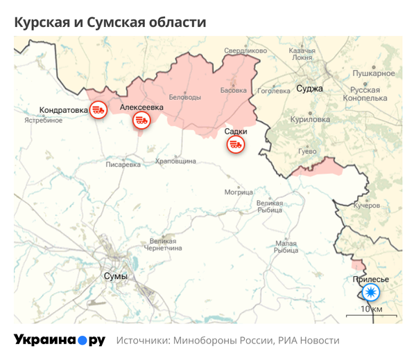 Курская и Сумская области