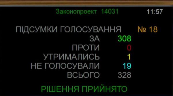 Верховная Рада приняла постановление о невозможности проведения местных выборов во время военного положения Верховная Рада приняла постановление о невозможности проведения местных выборов во время военного положения