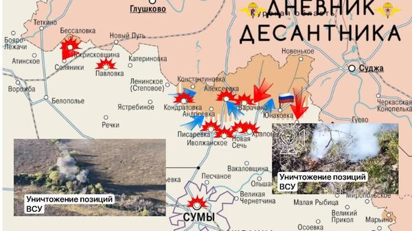 Сумское направление