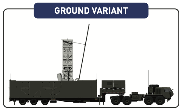 Наземная пусковая  установка Mk70 mod 1 Lockheed Martin