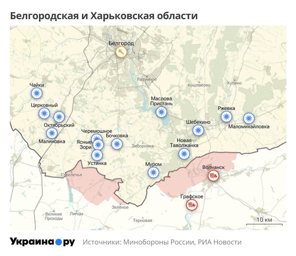 Белгородская и Харьковская области
