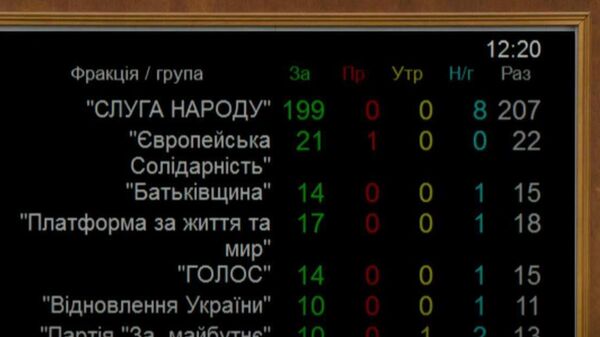 Верховная Рада в 17-й раз одобрила продление военного положения и мобилизации