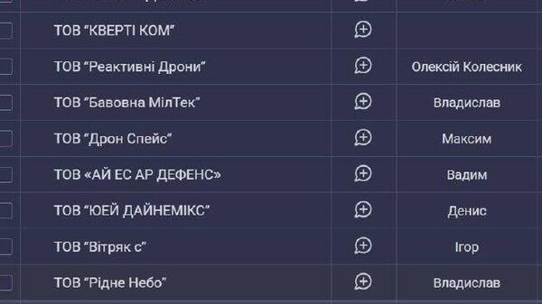 Хакеры группировки Killnet получили доступ к личным данным продавцов БПЛА для ВСУ: именам, телефонам и адресам лабораторий