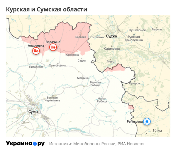 Курская и Сумская области