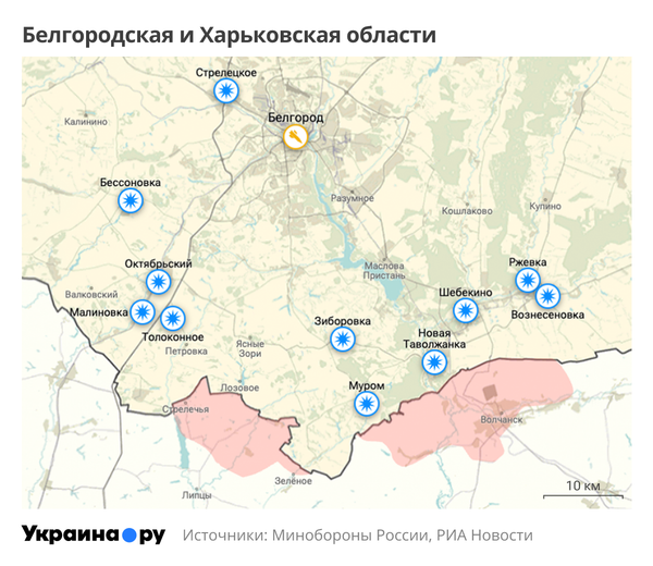 Белгородская и Харьковская области