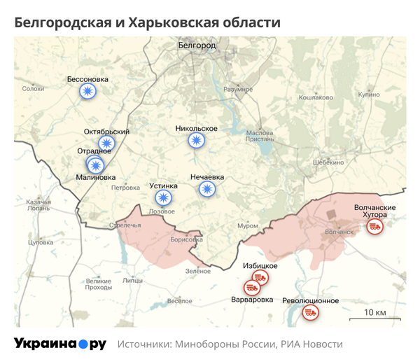 Белгородская и Харьковская области