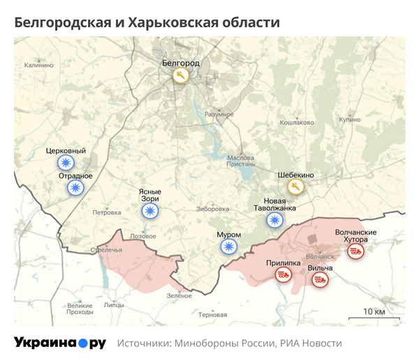 Белгородская и Харьковская области