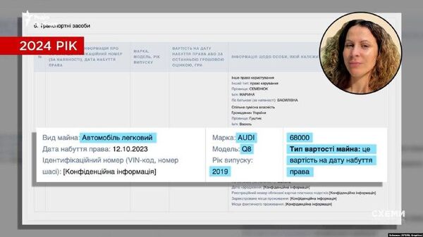 Глава полтавского управления СБУ покупал задешёво автомобили и недвижимость у тех же, чьи дела расследовал