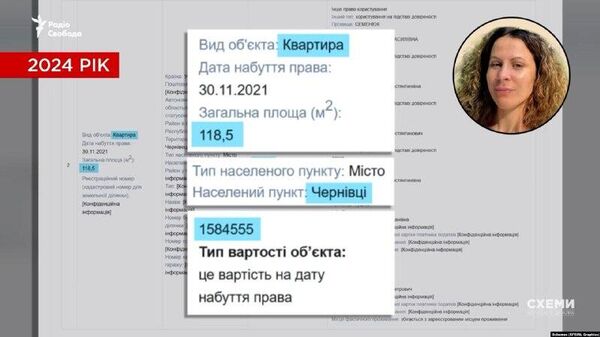 Глава полтавского управления СБУ покупал задешёво автомобили и недвижимость у тех же, чьи дела расследовал