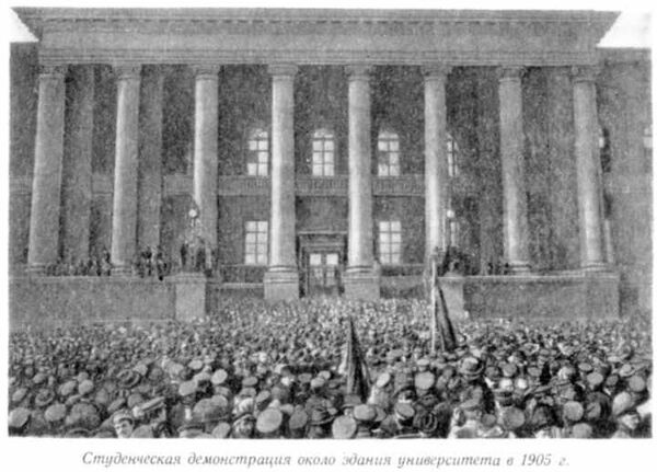 Демонстрация студентов Киевского университета, 1905 год Демонстрация студентов Киевского университета, 1905 год