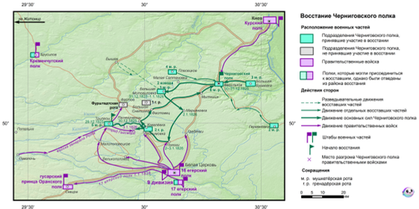 Схема восстания Черниговского полка