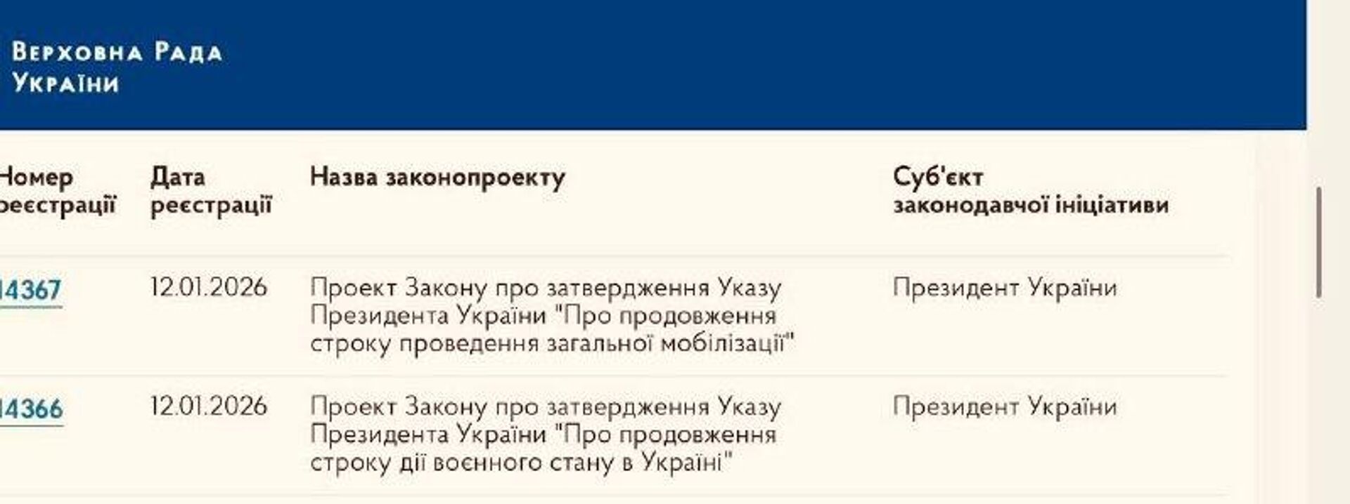 В Раду внесли законопроекты о продлении военного положения и мобилизации на Украине ещё на 90 дней — до мая 2026 года - РИА Новости, 1920, 12.01.2026
