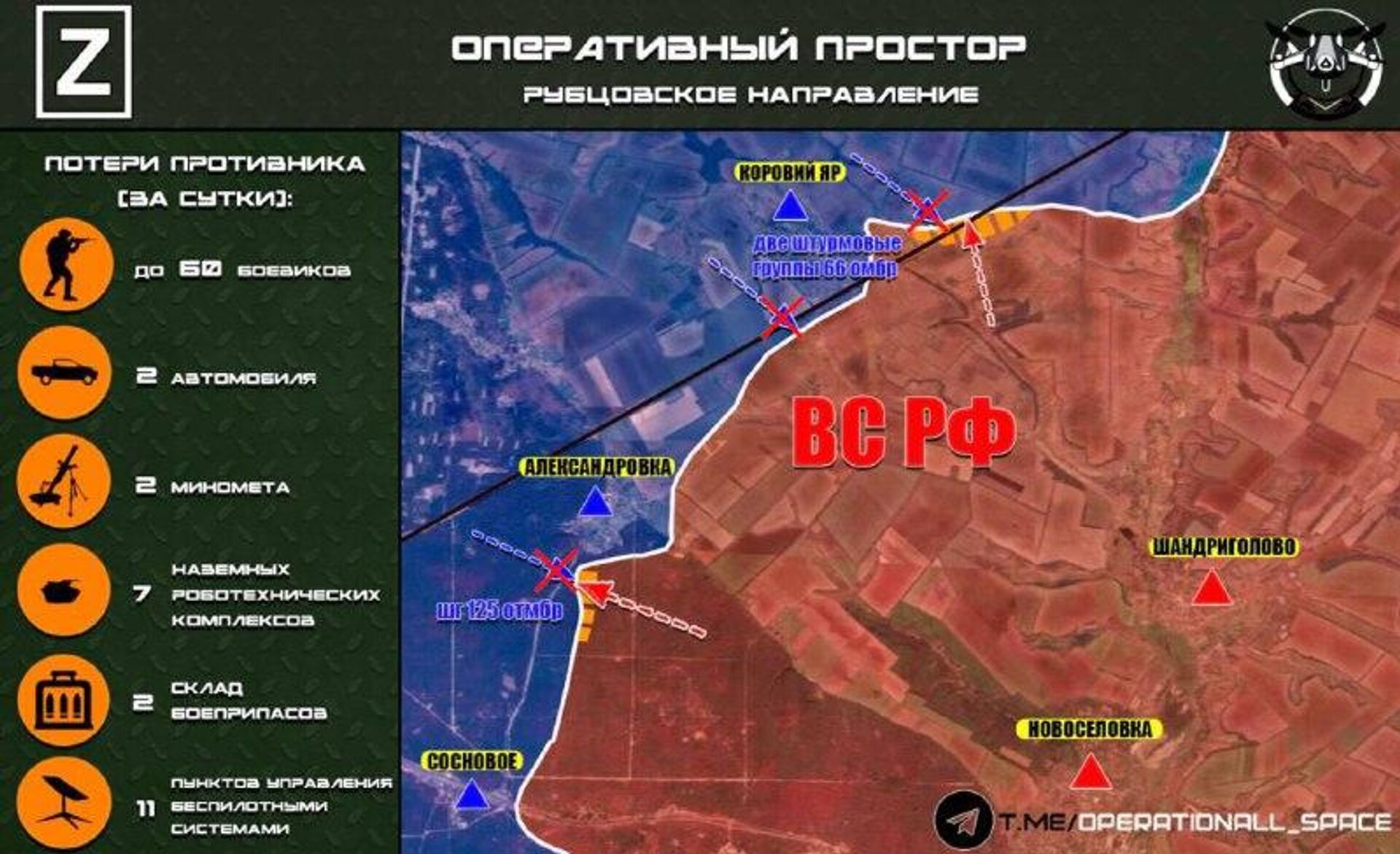 ‼ На Рубцовском направлении ВС РФ продолжают вести бои на рубеже населённых пунктов Коровий Яр – Александровка – Сосновое - РИА Новости, 1920, 22.01.2026