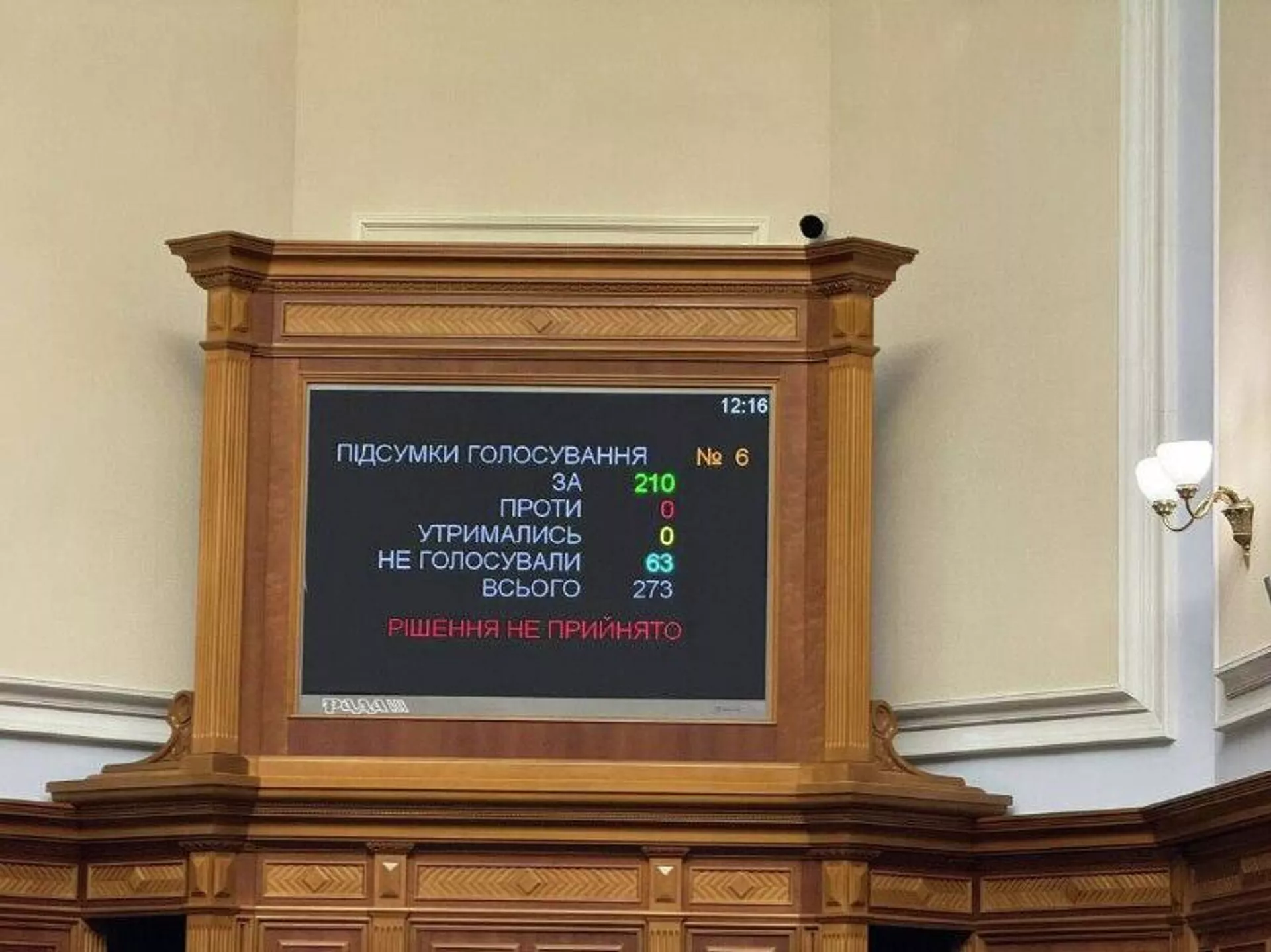 В Раде сегодня особенно спокойно - РИА Новости, 1920, 03.02.2026