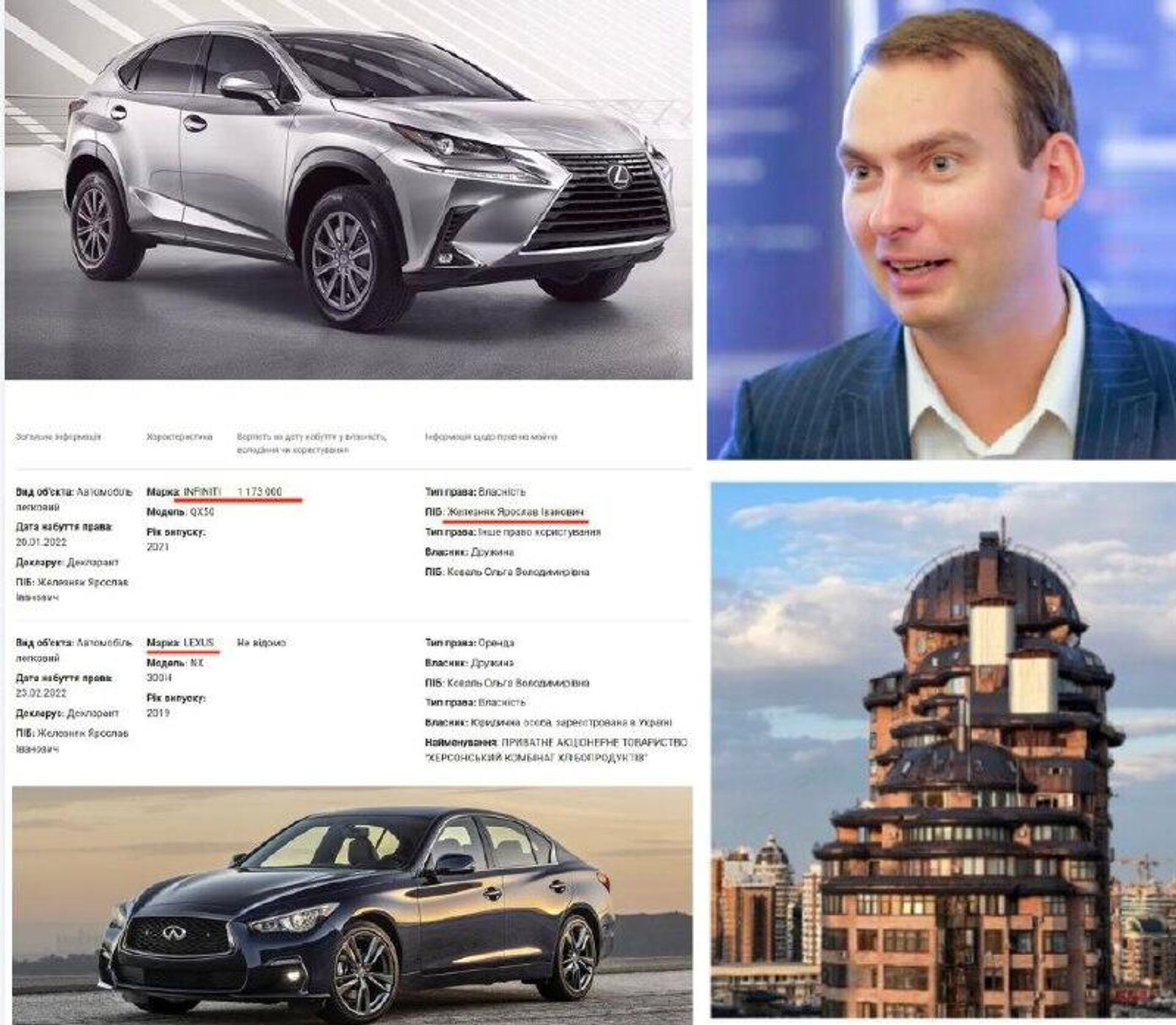 У борющегося с коррупцией украинского депутата Железняка обнаружили квартиру за 12 млн и связи в РФ - РИА Новости, 1920, 05.02.2026