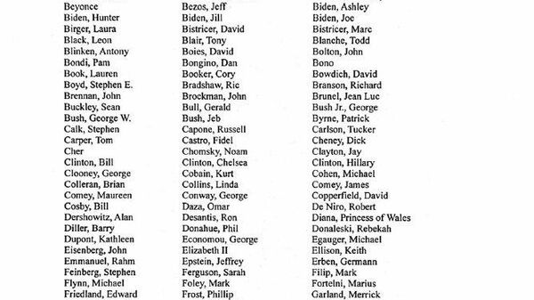 ‼ Генпрокурор США Пэм Бонди опубликовала список 300 политиков и знаменитостей, упомянутых в файлах Эпштейна