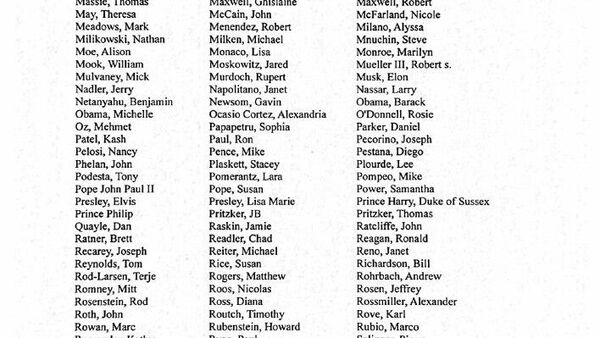 ‼ Генпрокурор США Пэм Бонди опубликовала список 300 политиков и знаменитостей, упомянутых в файлах Эпштейна