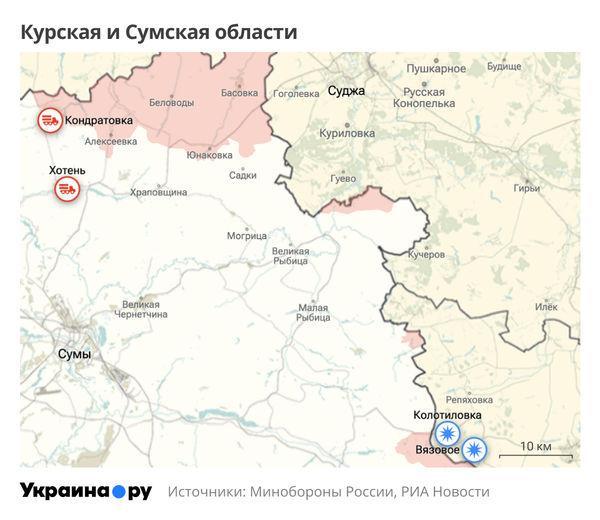 Курск, Сумы