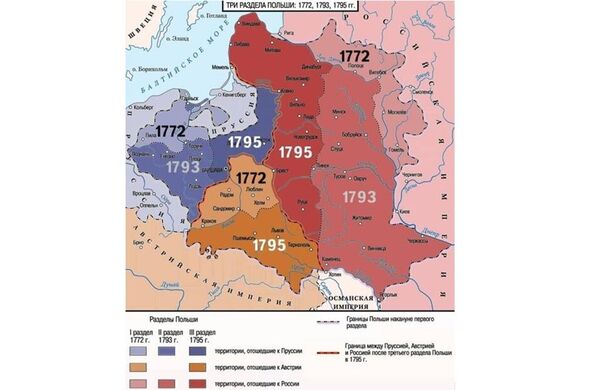 Три раздела Речи Посполитой в XVIII веке. Схема из социальных сетей