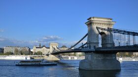 Города мира. Будапешт