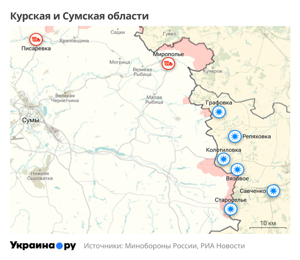 Курск, Сумы