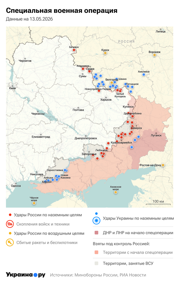 СВО