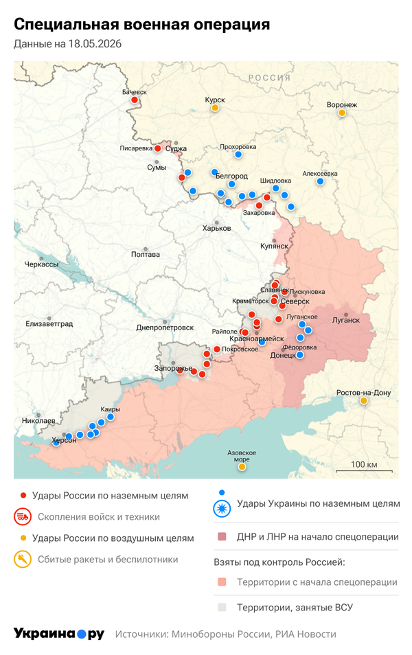 СВО