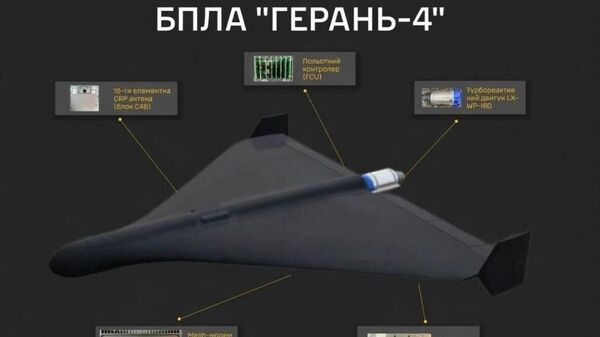 Обожглись на "Герани": Киев признал — от нового дрона РФ нет спасения