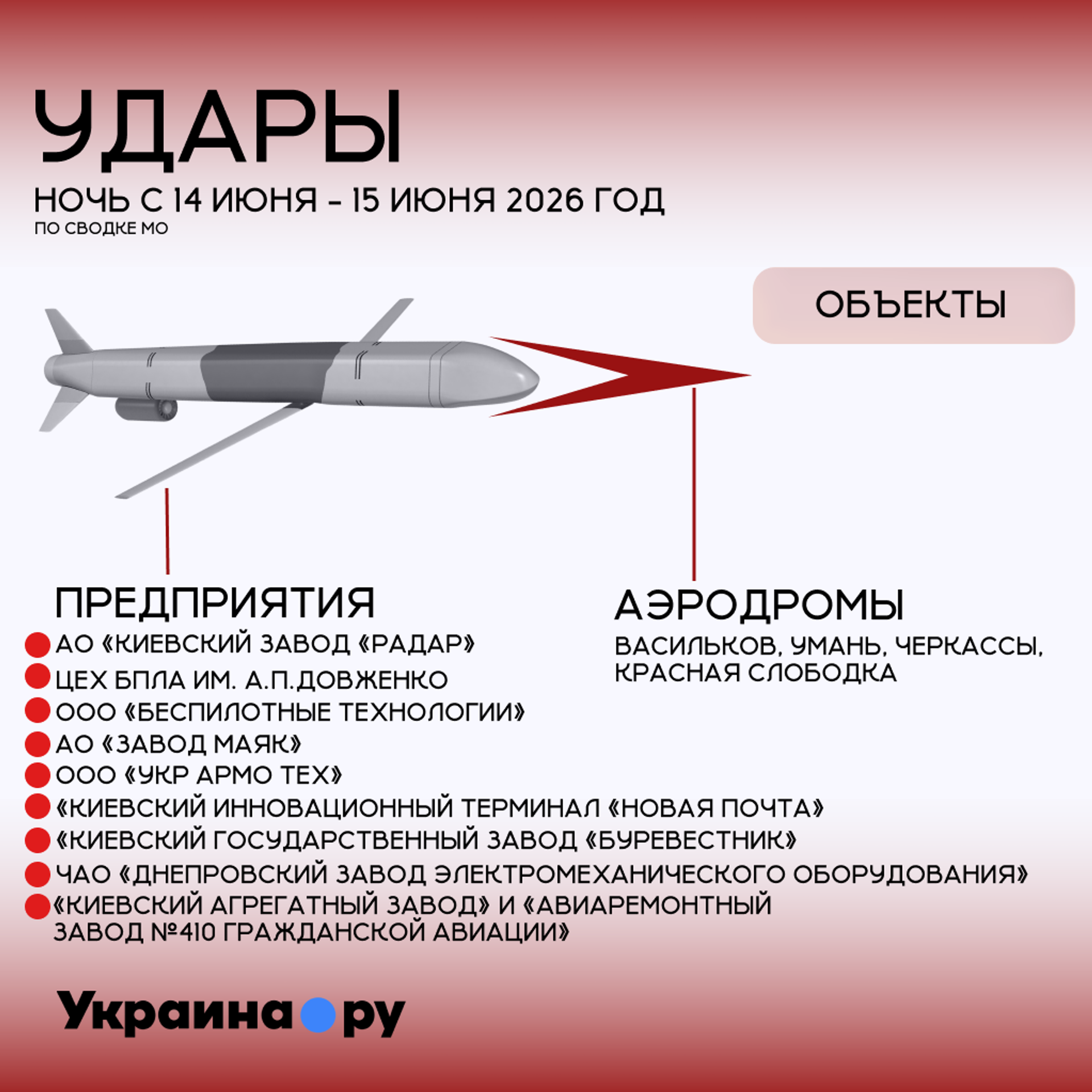   - РИА Новости, 1920, 17.06.2026