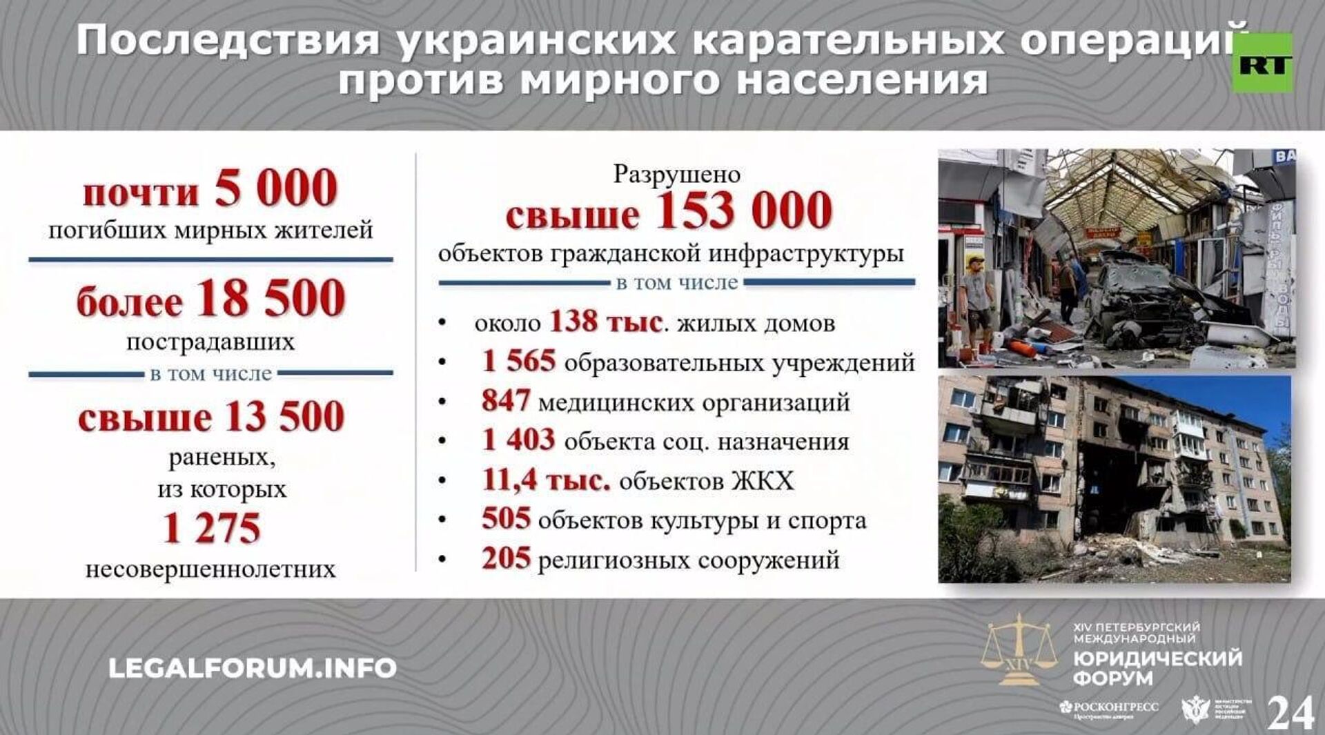 ‼ Действия ВСУ в Донбассе квалифицированы как геноцид, — зампред Следкома Александр Фёдоров - РИА Новости, 1920, 25.06.2026