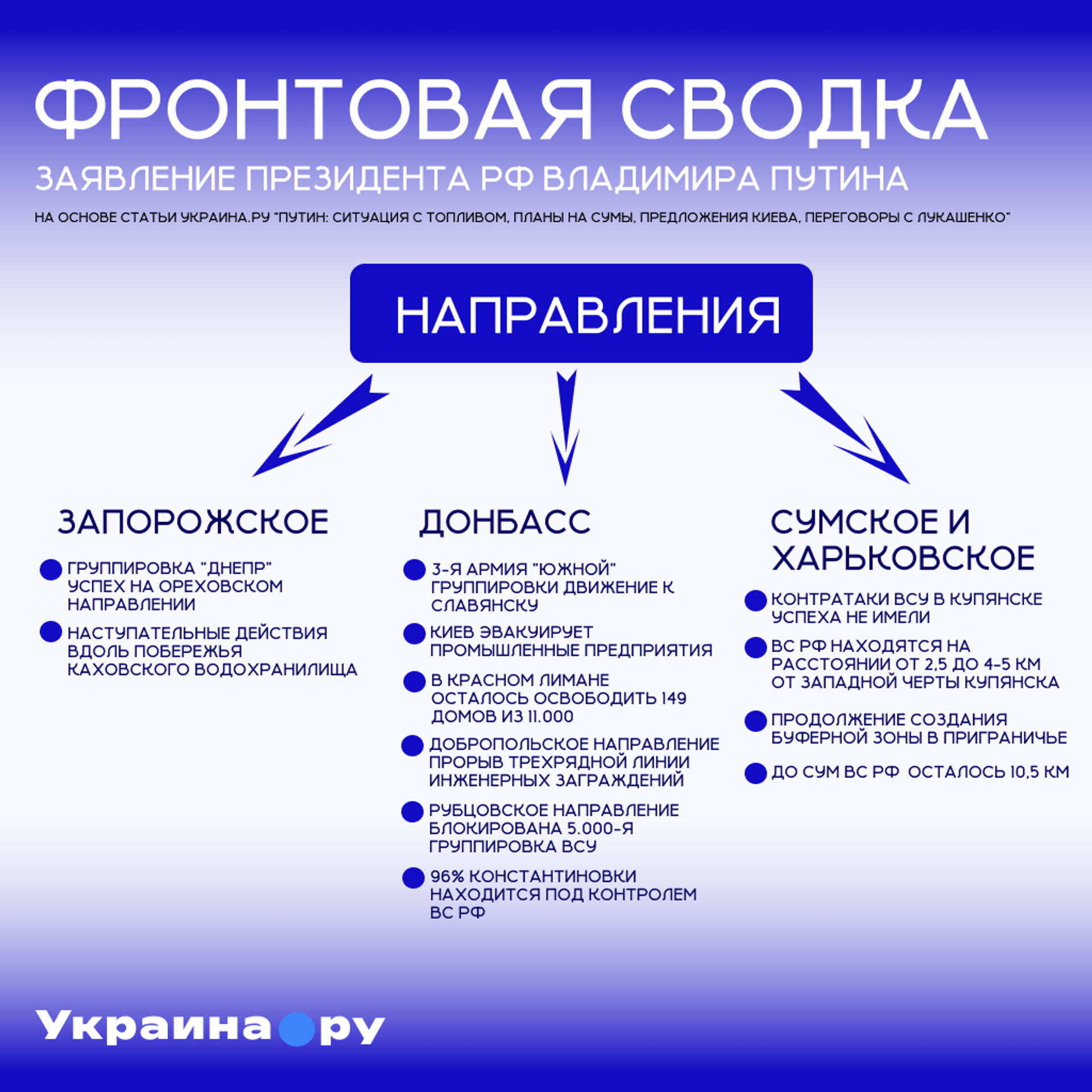   - РИА Новости, 1920, 29.06.2026