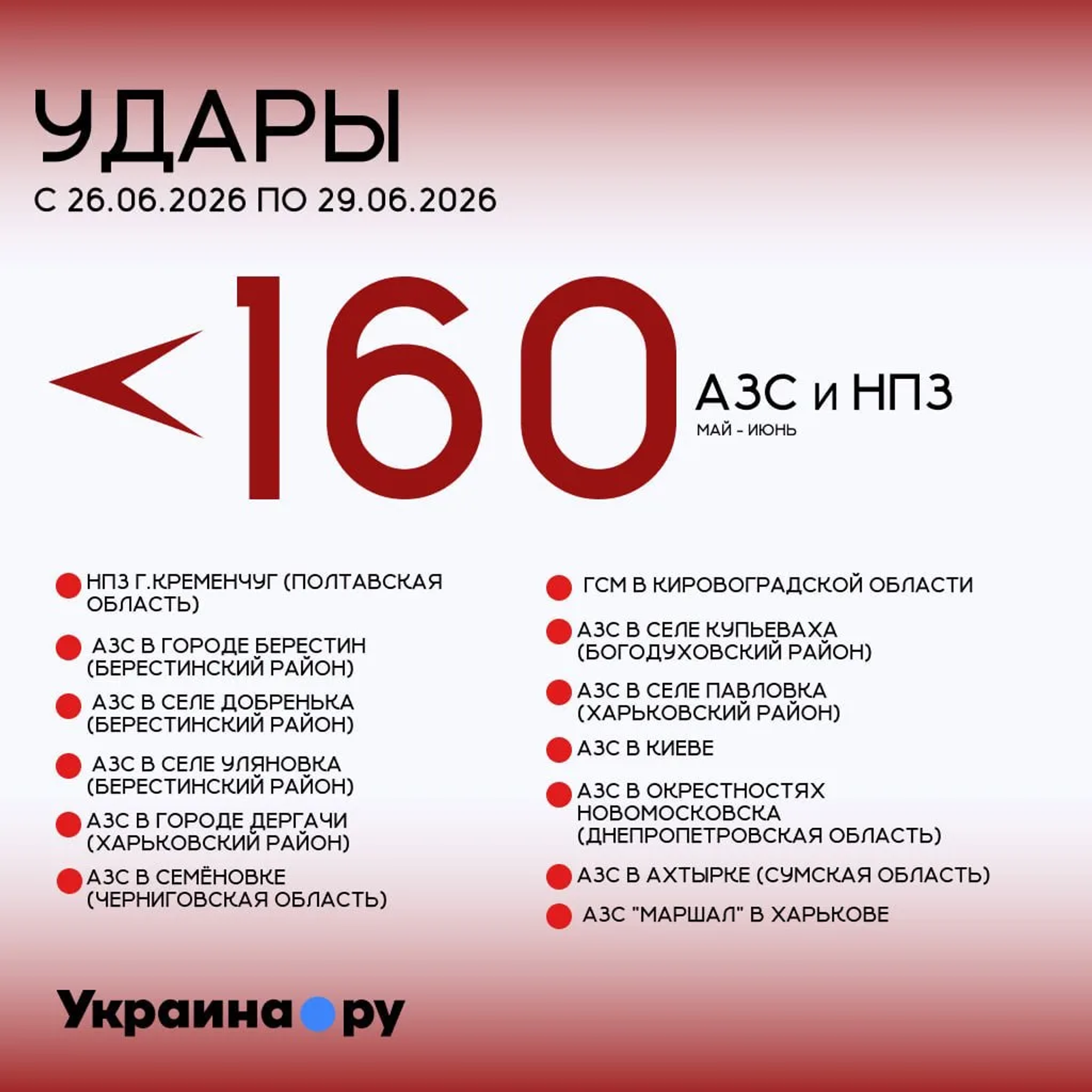    - РИА Новости, 1920, 29.06.2026