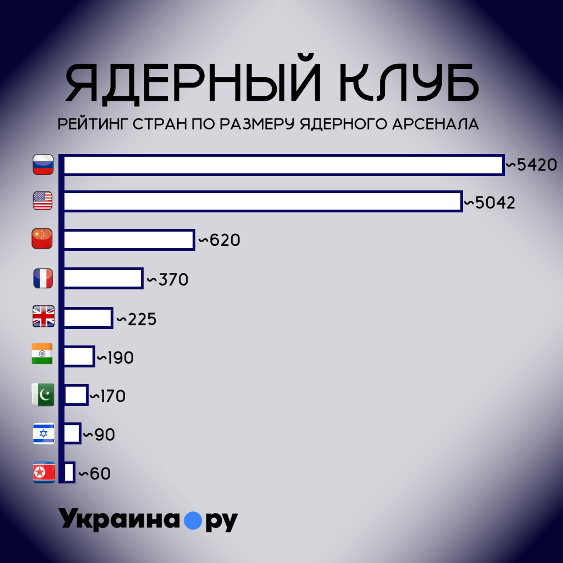  - РИА Новости, 1920, 01.07.2026