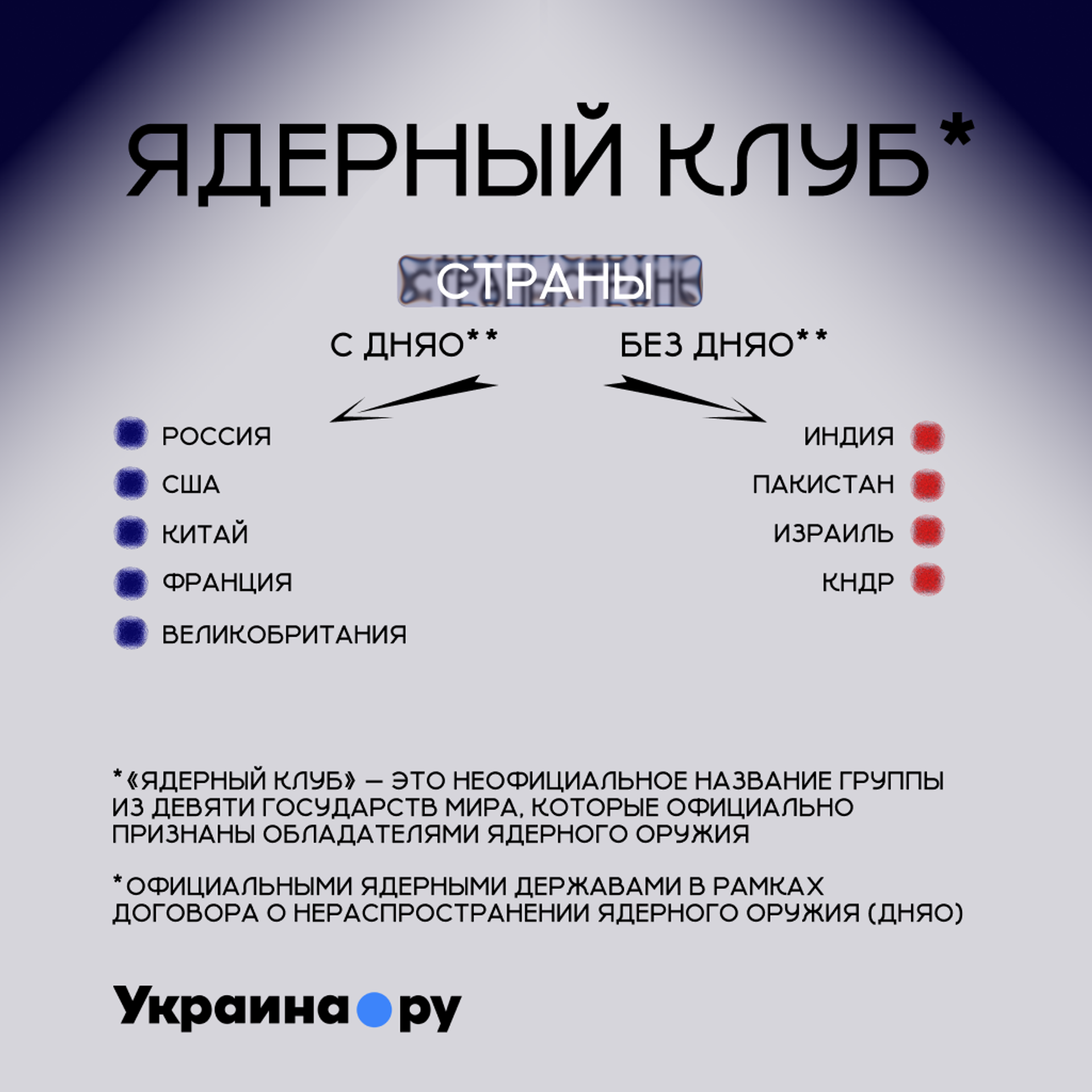   - РИА Новости, 1920, 01.07.2026
