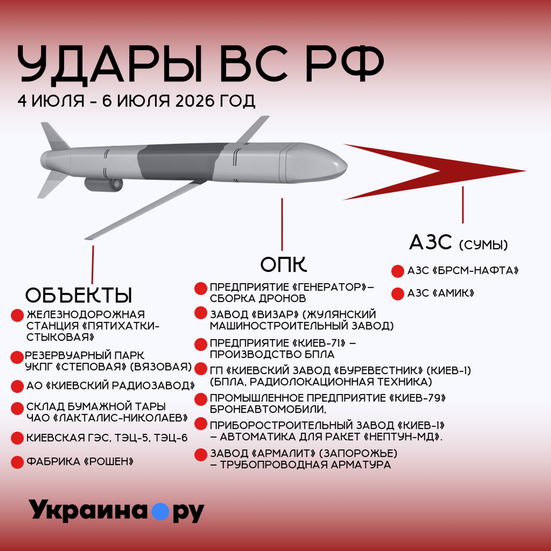   - РИА Новости, 1920, 06.07.2026