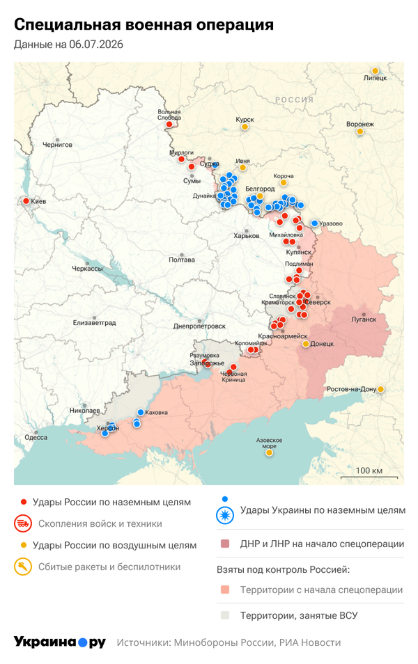 СВО