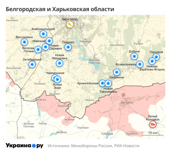 Белгород, Харьков