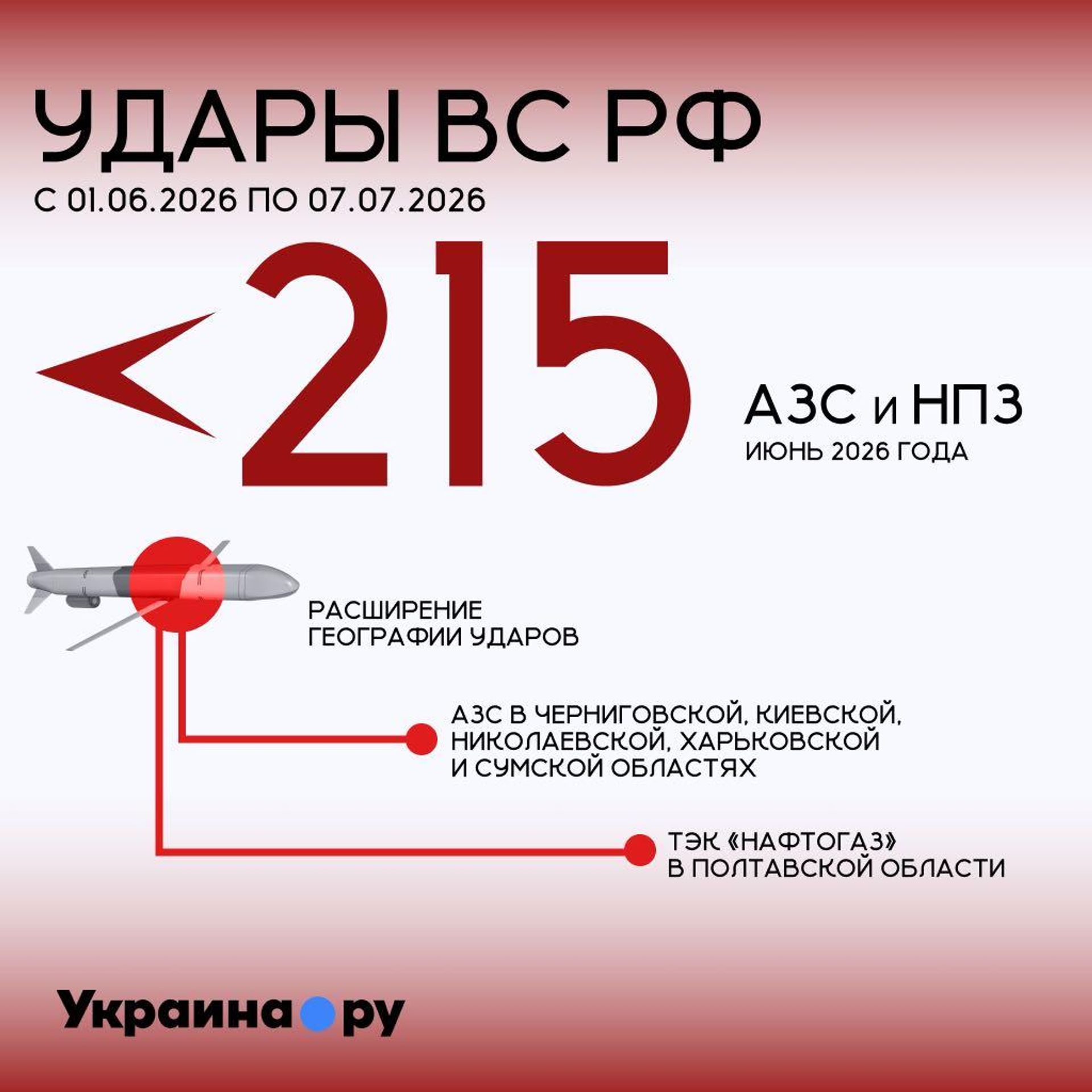   - РИА Новости, 1920, 07.07.2026