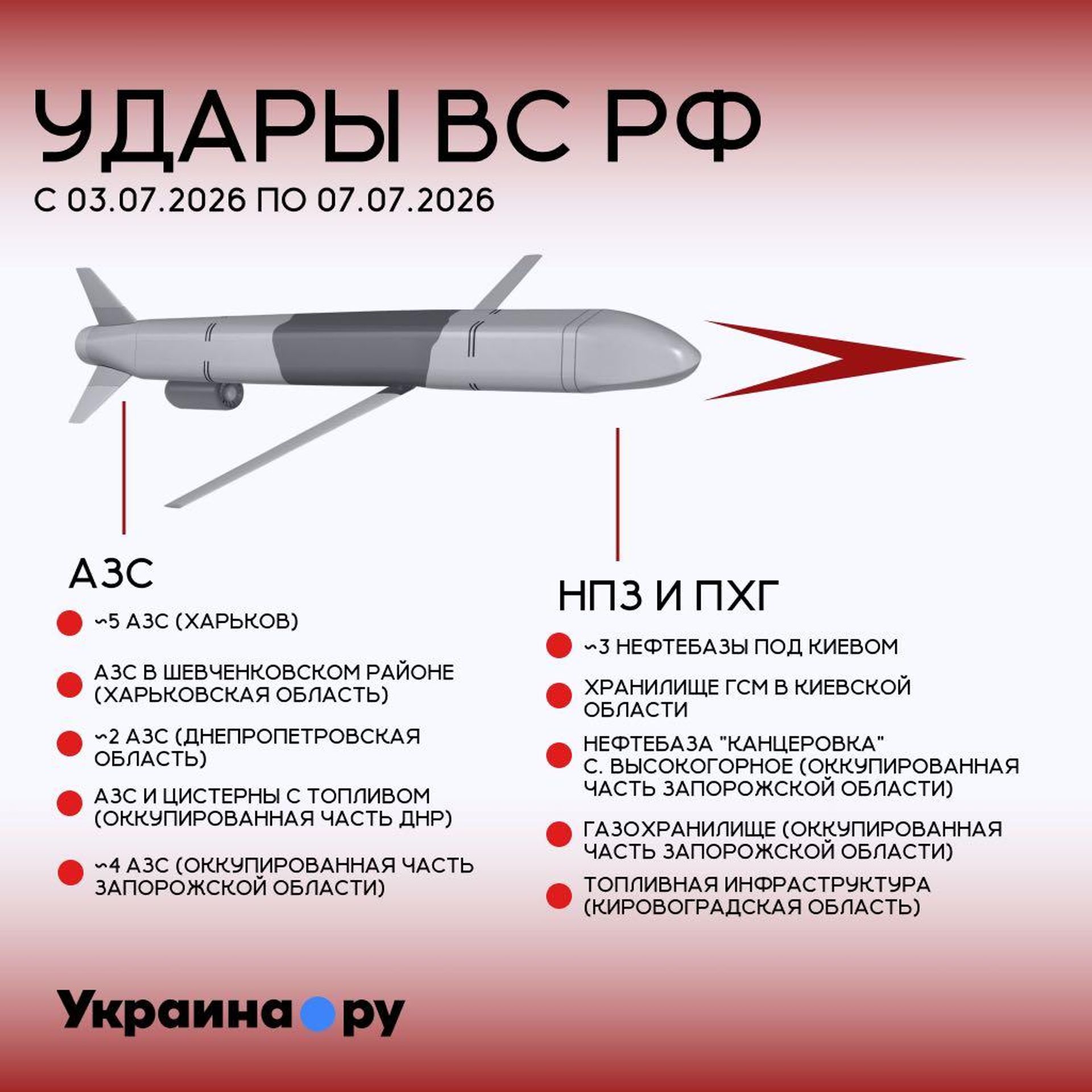   - РИА Новости, 1920, 07.07.2026