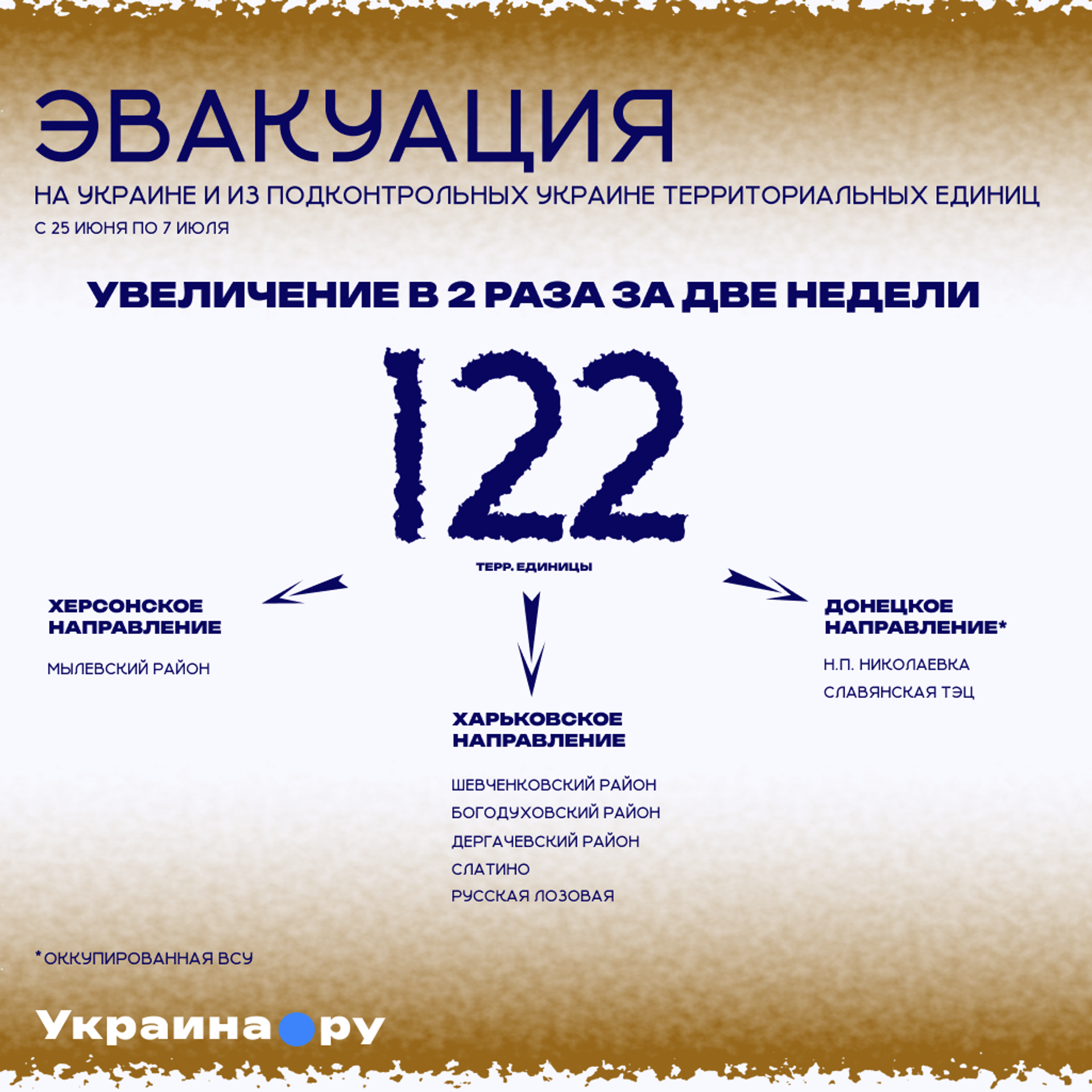   - РИА Новости, 1920, 08.07.2026